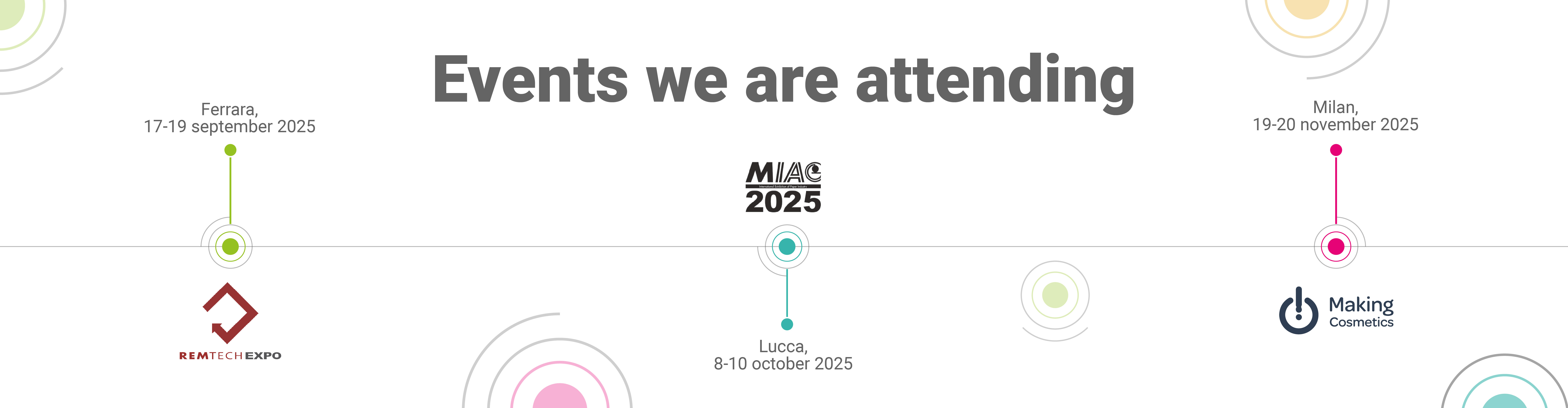 Image illustrating the upcoming fairs in which Lifeanalytics will participate in chronological order