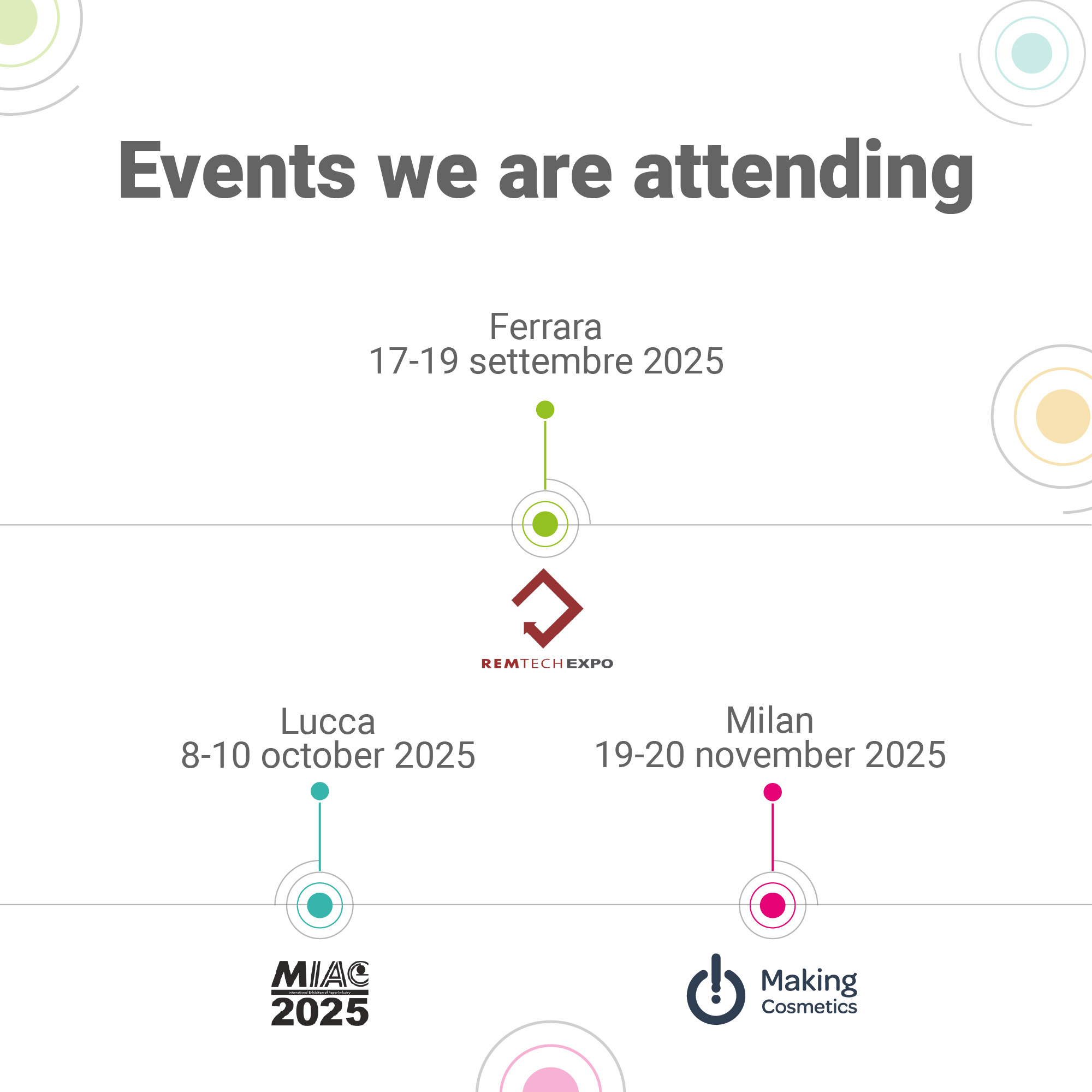 Image illustrating the upcoming fairs in which Lifeanalytics will participate in chronological order