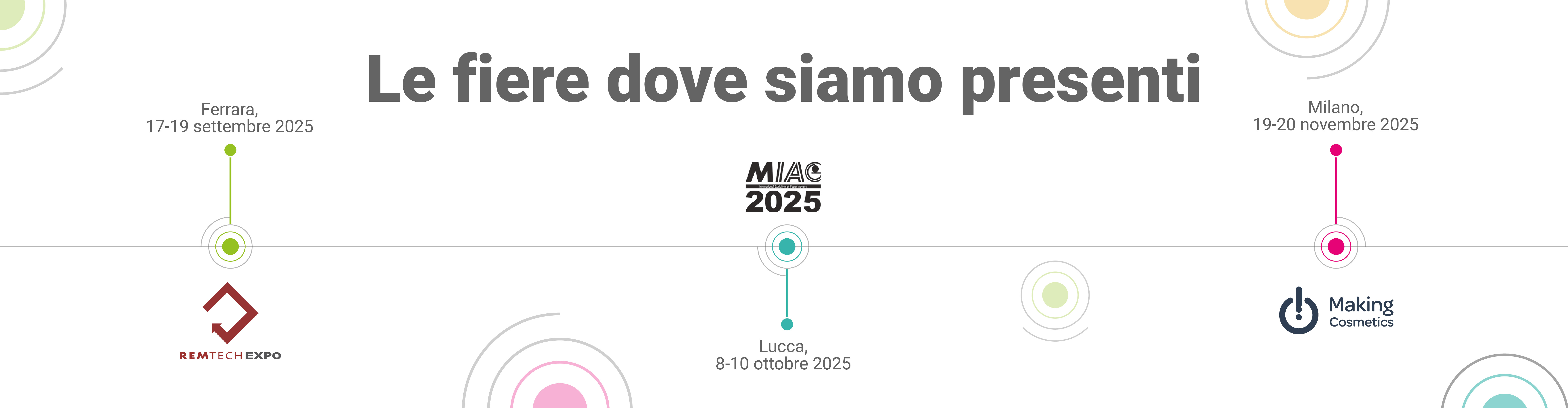 Immagine che illustra le prossime fiere a cui partecipa Lifeanalytics in ordine cronologico