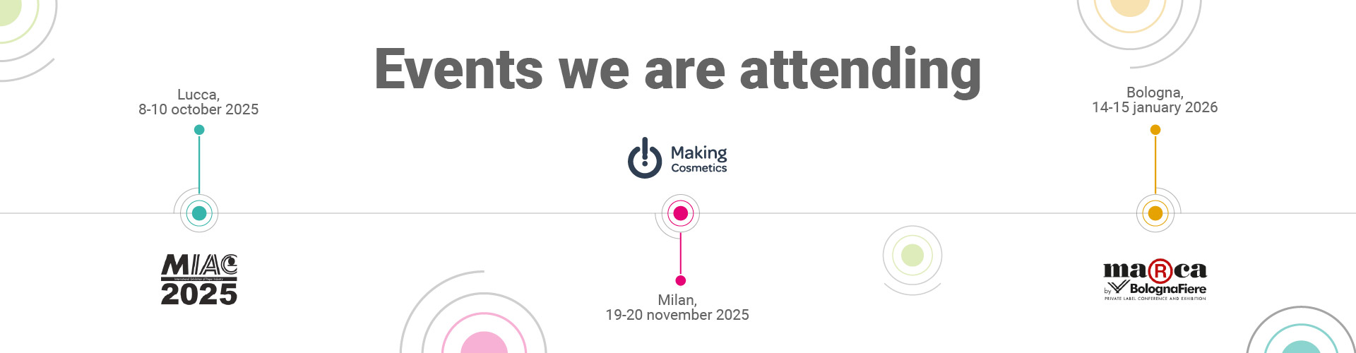 Image illustrating the upcoming fairs in which Lifeanalytics will participate in chronological order