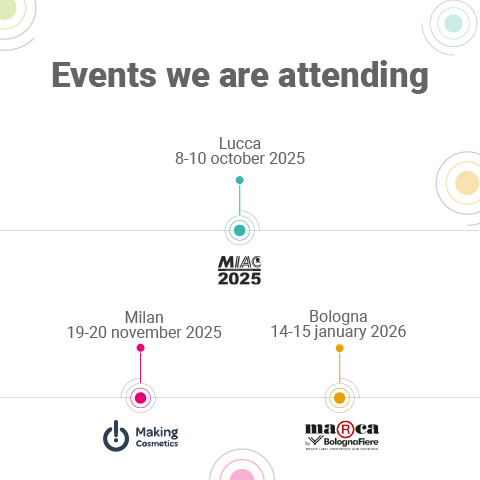 Image illustrating the upcoming fairs in which Lifeanalytics will participate in chronological order