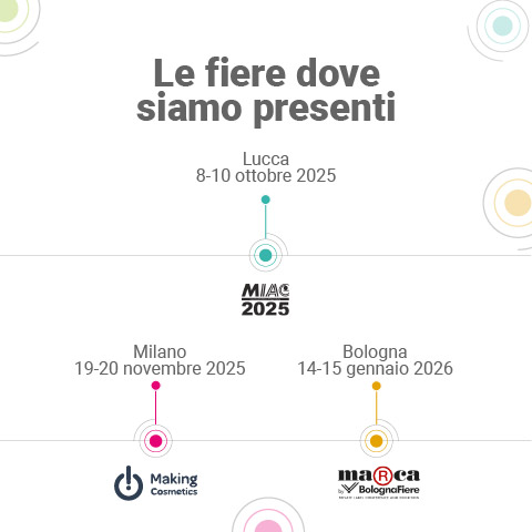 Immagine che illustra le prossime fiere a cui partecipa Lifeanalytics in ordine cronologico