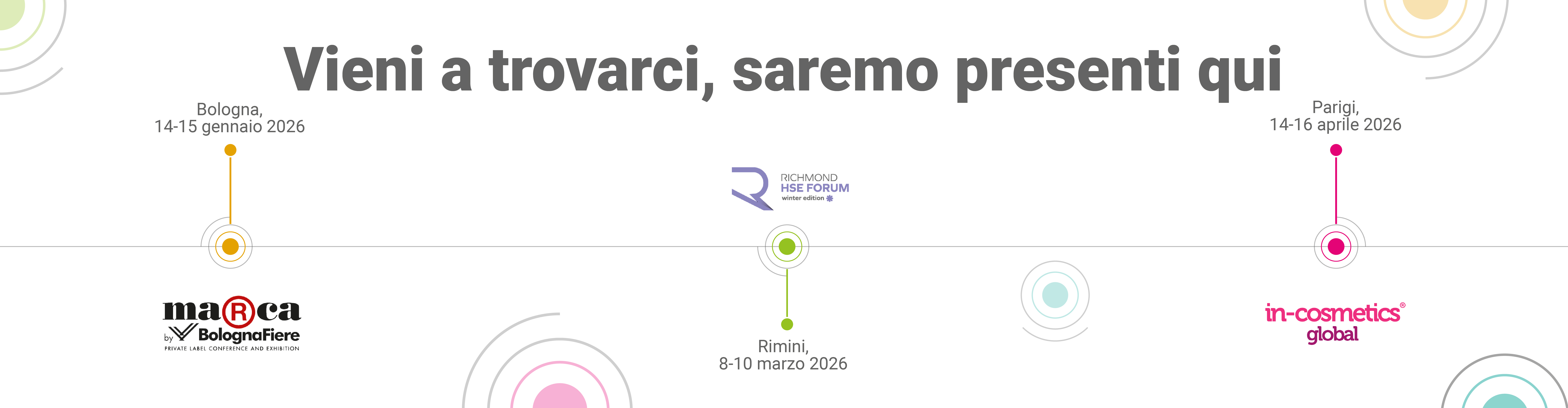 Immagine che illustra le prossime fiere a cui partecipa Lifeanalytics in ordine cronologico