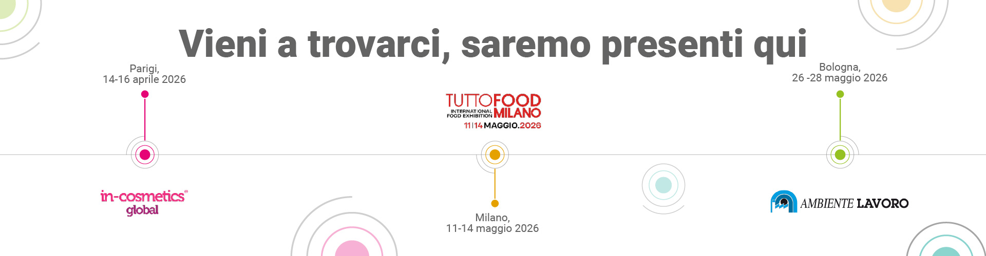 Immagine che illustra le prossime fiere a cui partecipa Lifeanalytics in ordine cronologico