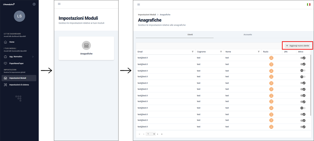 Immagine che rappresenta la sezione anagrafiche per la creazione di un nuovo utente per accedere all'area riservata My Lifeanalytics