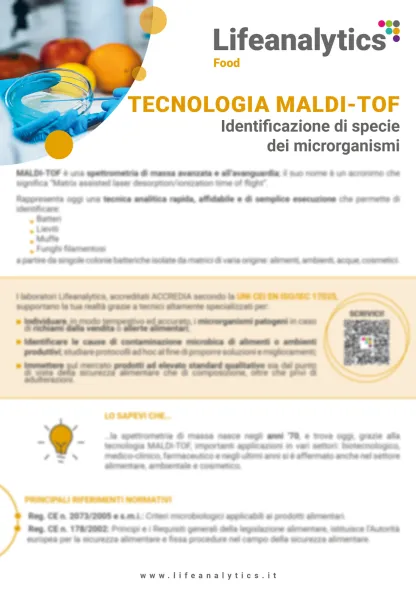 Illustrazione del flyer di servizio Food che presenta il servizio Tecnologia Maldi-Tof